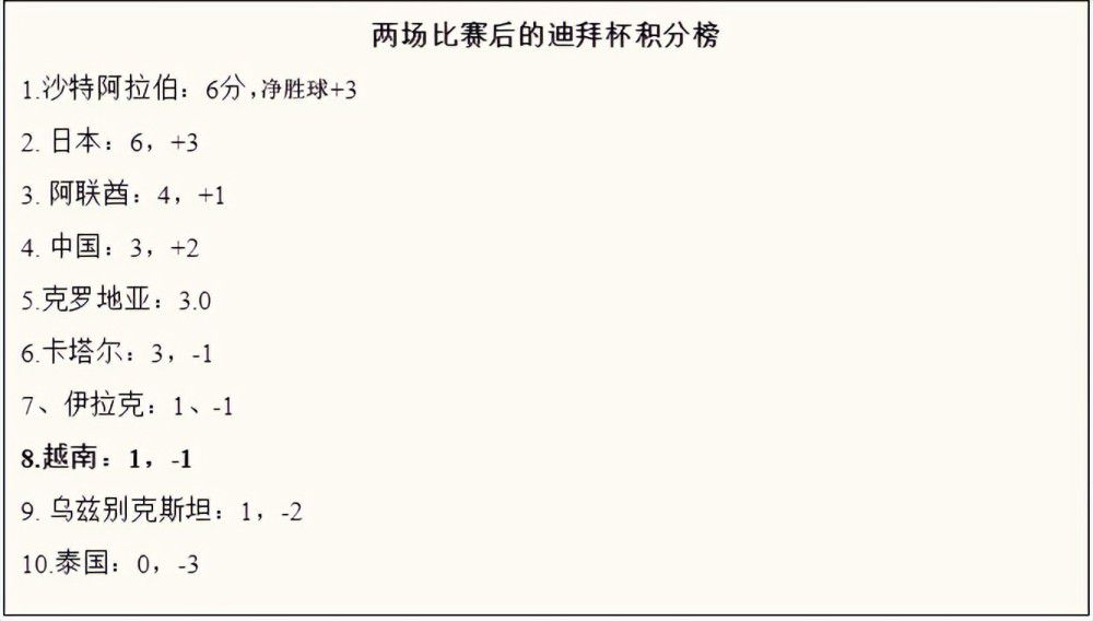 特意准备的礼物